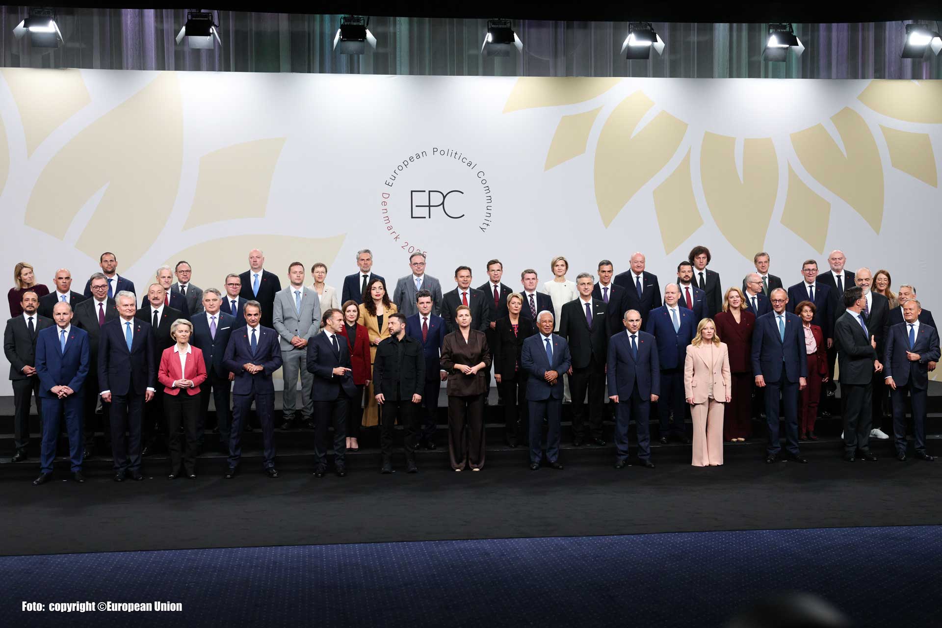 Read more about the article EU topmøde i Danmark